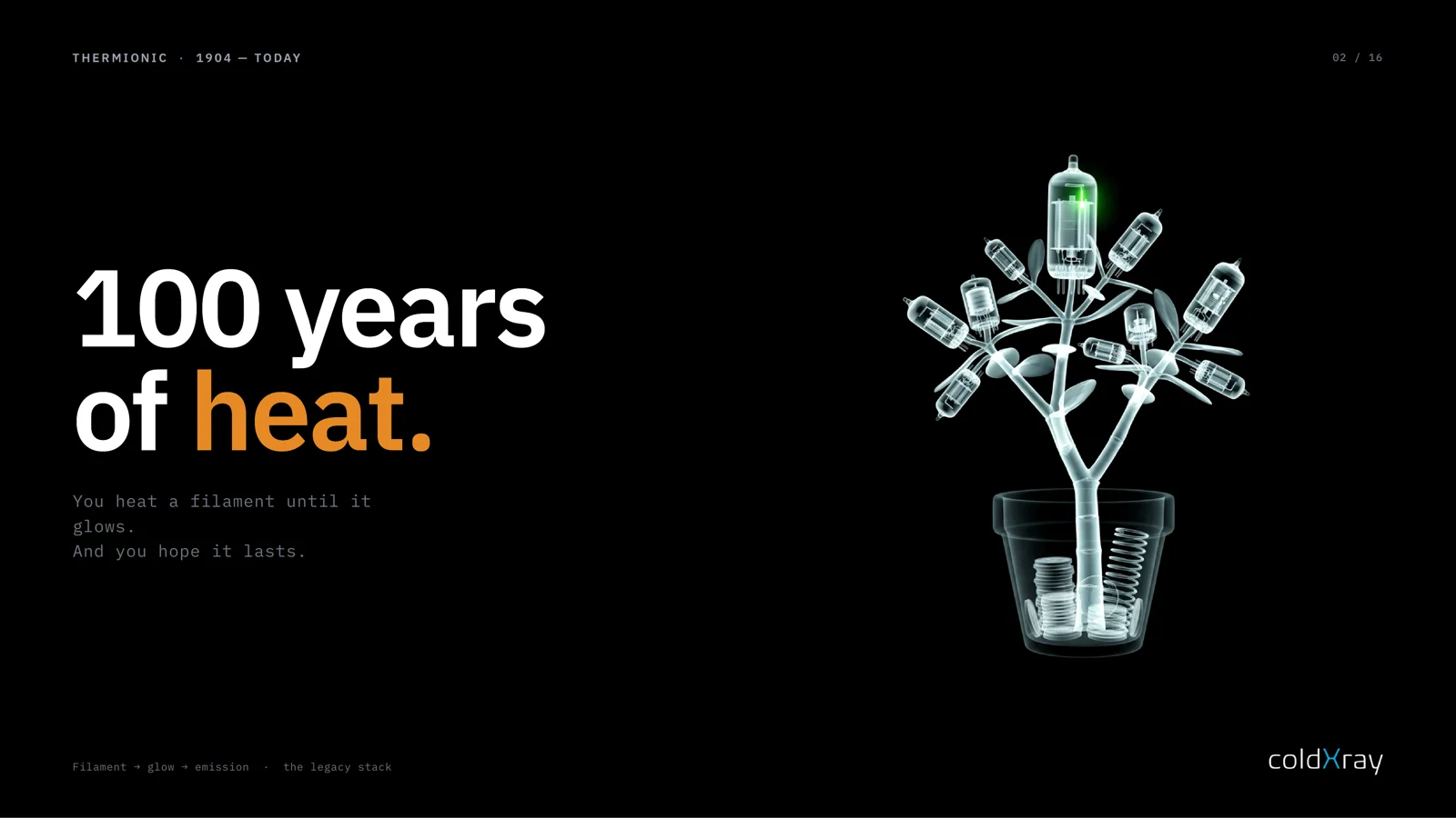 ColdXray investor deck — slide CXR-002