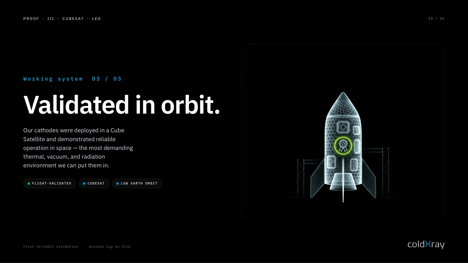 ColdXray investor deck — slide CXR-013