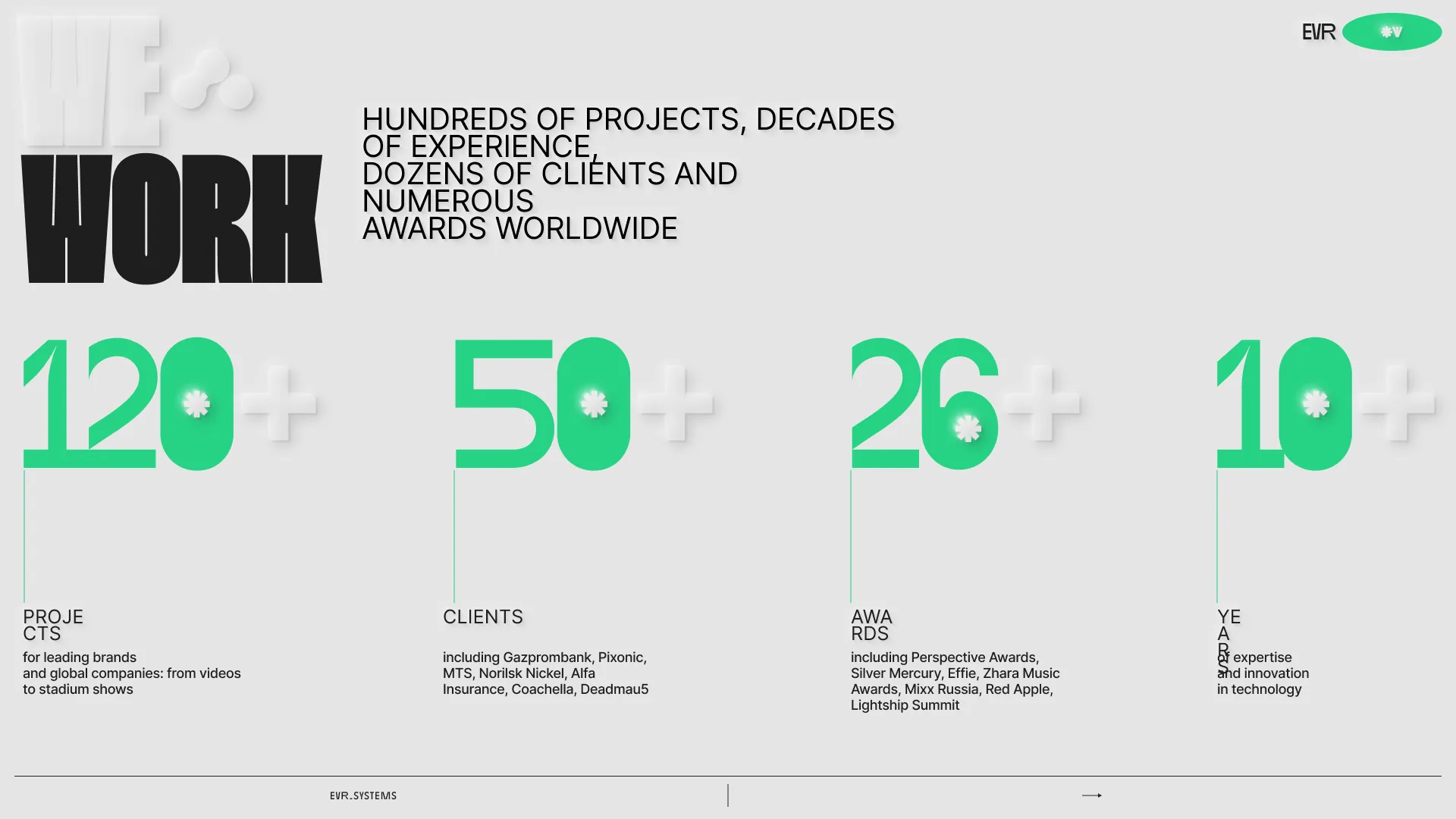 WE WORK slide with project, client, award and experience counters