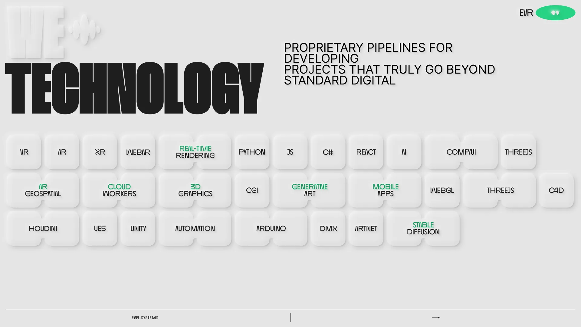WE TECHNOLOGY slide with the studio’s technology stack